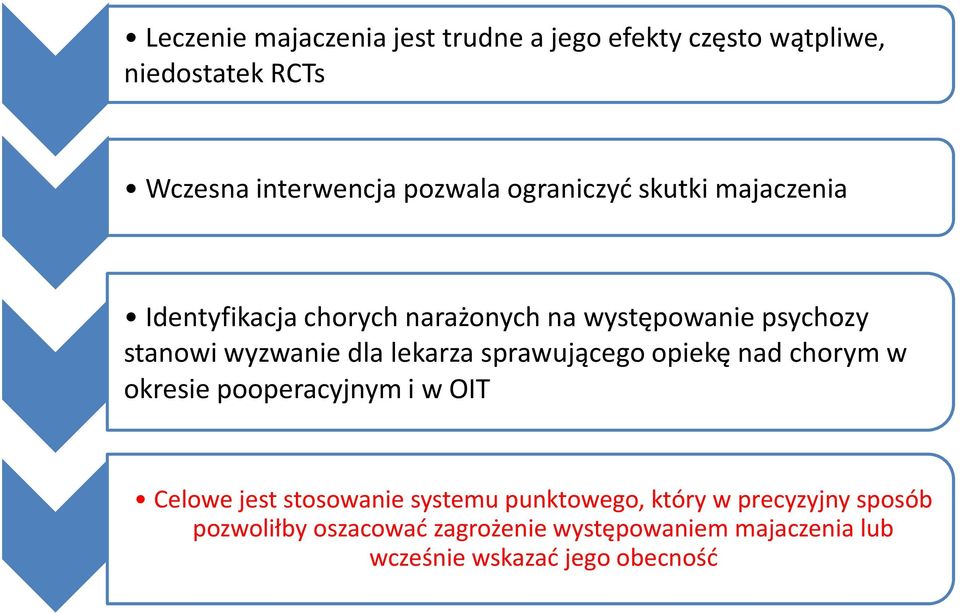 lekarza sprawującego opiekę nad chorym w okresie pooperacyjnym i w OIT Celowe jest stosowanie systemu