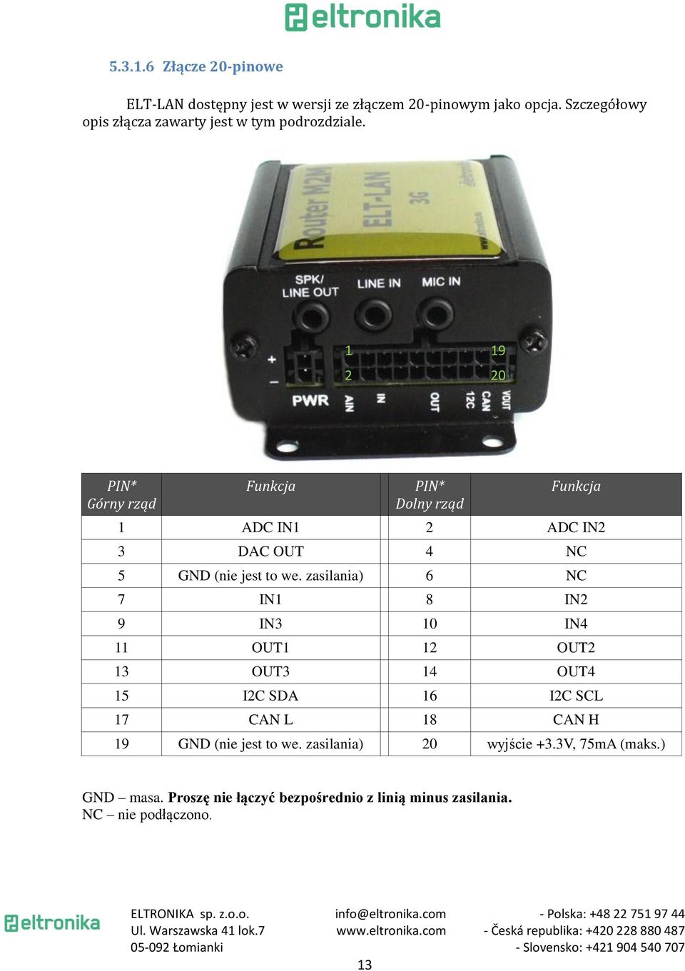 1 19 2 20 PIN* Górny rząd Funkcja PIN* Dolny rząd Funkcja 1 ADC IN1 2 ADC IN2 3 DAC OUT 4 NC 5 GND (nie jest to we.