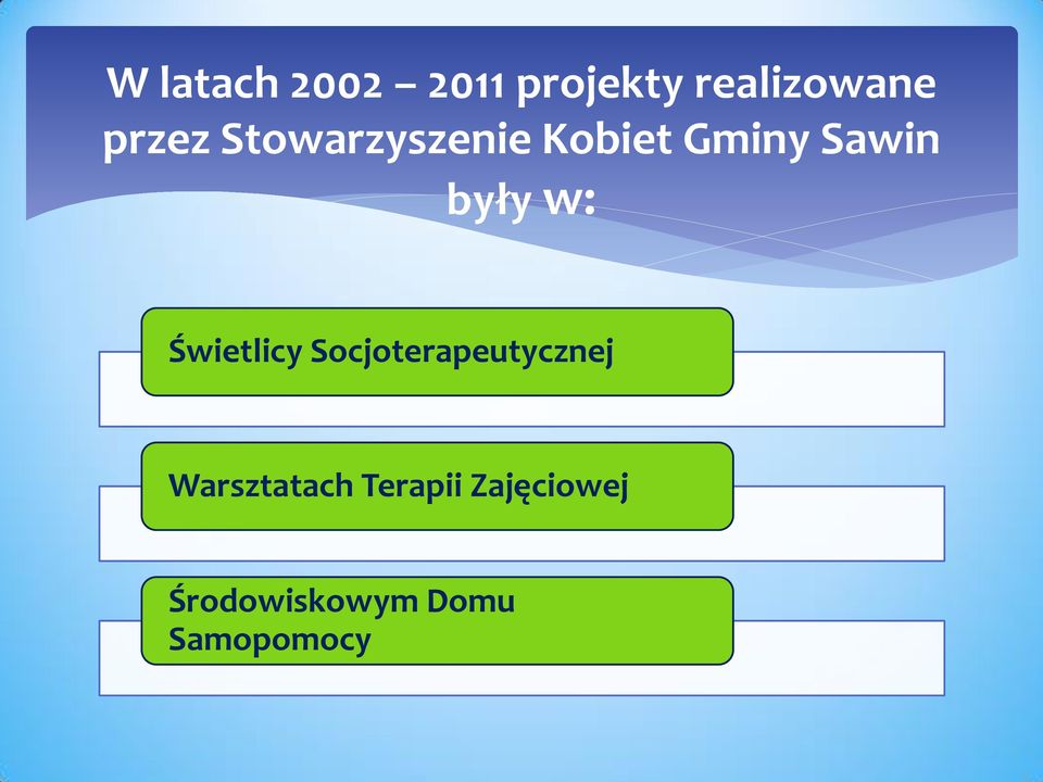 w: Świetlicy Socjoterapeutycznej Warsztatach