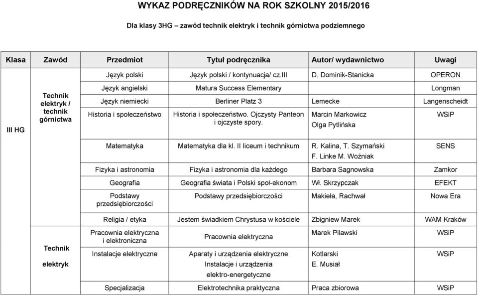 Dominik-Stanicka OPERON III HG elektryk / technik górnictwa Język angielski Matura Success Elementary Longman Język niemiecki Berliner Platz 3 Lemecke Langenscheidt Historia i społeczeństwo Historia