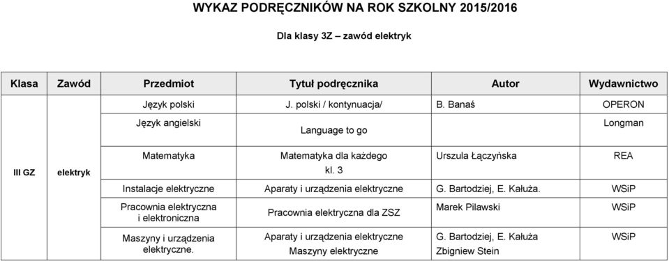 Banaś OPERON Język angielski Language to go Longman III GZ elektryk Matematyka Matematyka dla każdego Urszula Łączyńska REA kl.