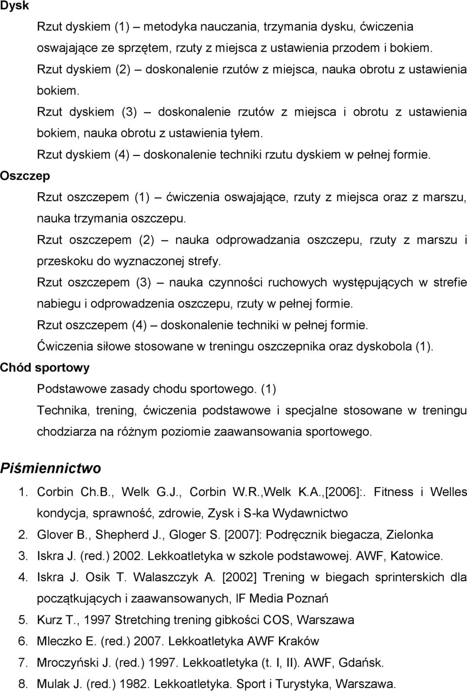 Rzut dyskiem (4) doskonalenie techniki rzutu dyskiem w pełnej formie. Oszczep Rzut oszczepem (1) ćwiczenia oswajające, rzuty z miejsca oraz z marszu, nauka trzymania oszczepu.