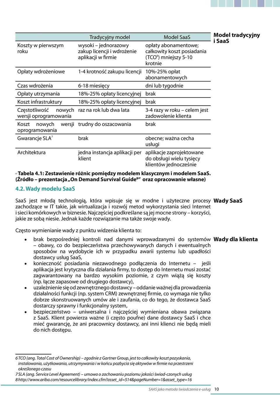 18%-25% opłaty licencyjnej brak Częstotliwość nowych raz na rok lub dwa lata 3-4 razy w roku celem jest wersji oprogramowania zadowolenie klienta Koszt nowych wersji trudny do oszacowania brak