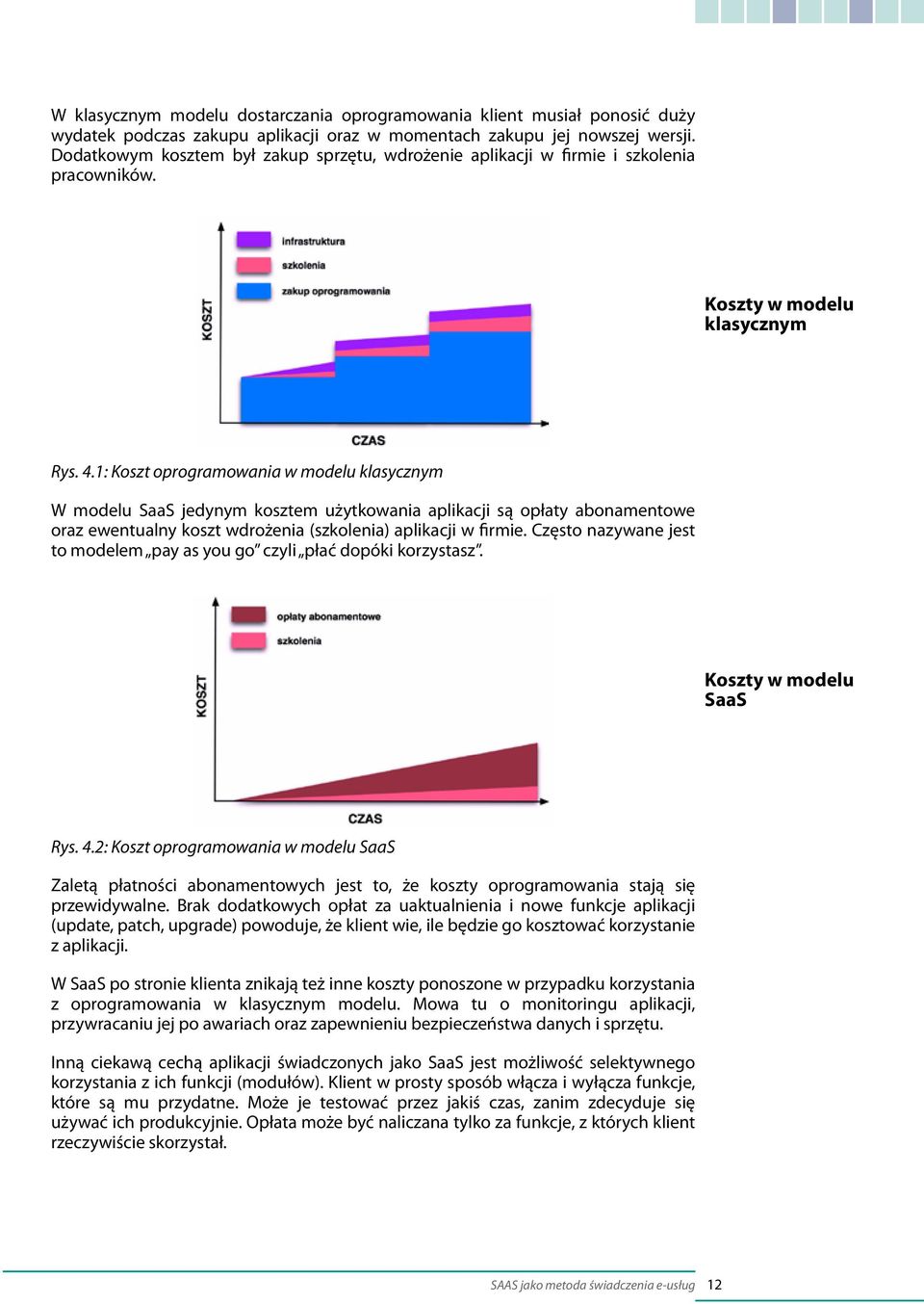 1: Koszt oprogramowania w modelu klasycznym W modelu SaaS jedynym kosztem użytkowania aplikacji są opłaty abonamentowe oraz ewentualny koszt wdrożenia (szkolenia) aplikacji w firmie.