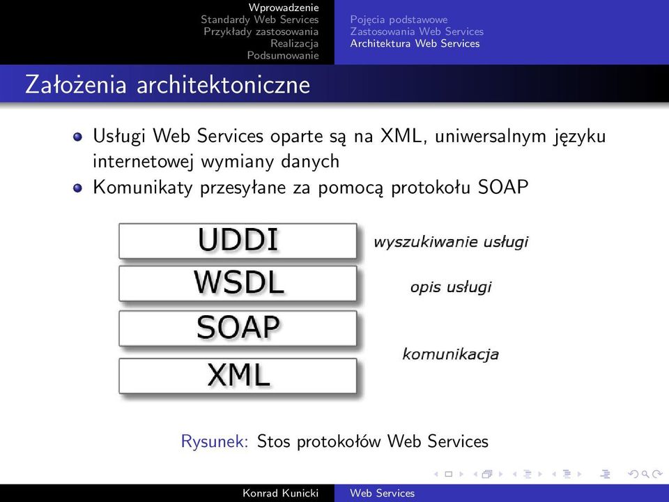 uniwersalnym języku internetowej wymiany danych