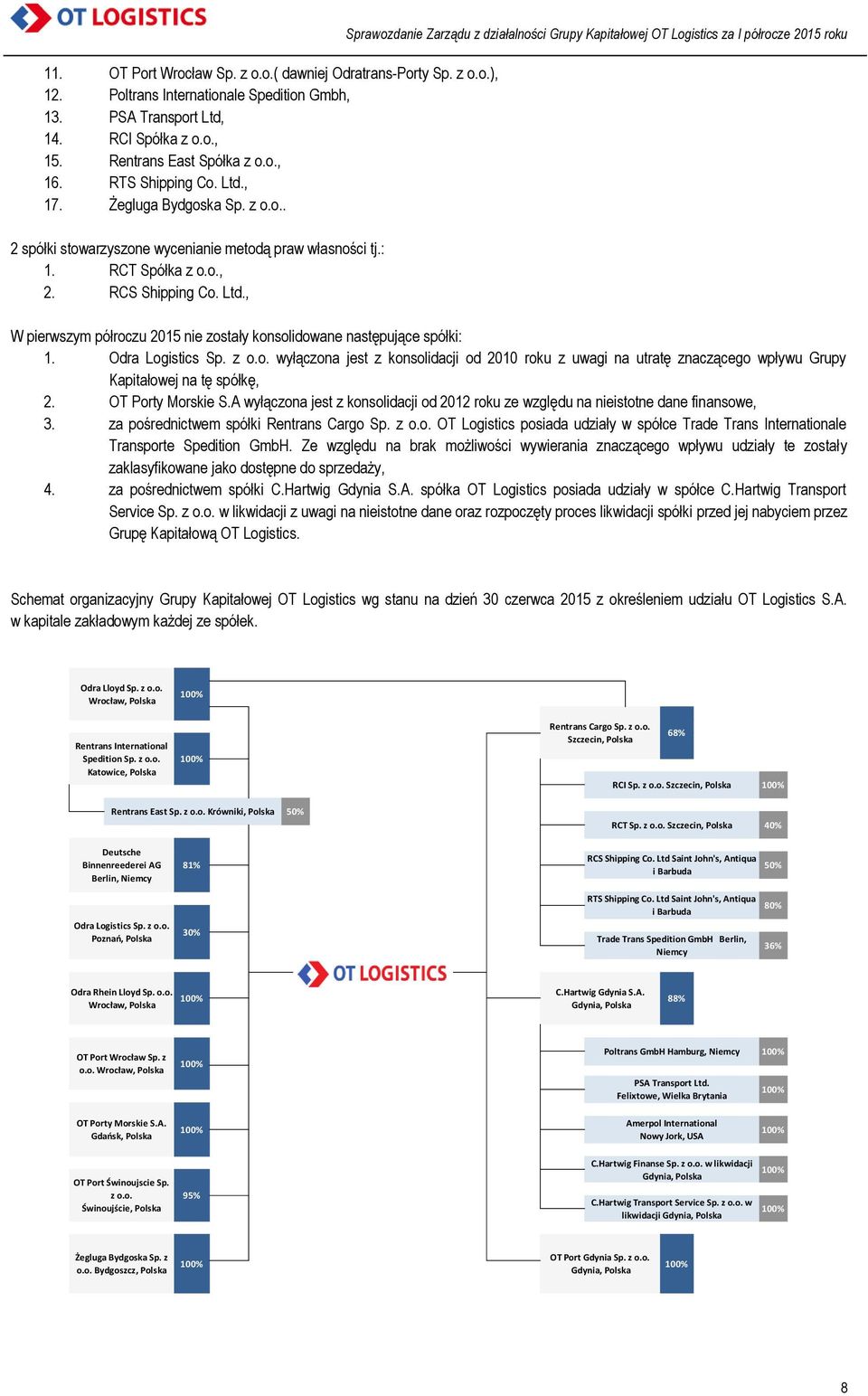 Odra Logistics Sp. z o.o. wyłączona jest z konsolidacji od 2010 roku z uwagi na utratę znaczącego wpływu Grupy Kapitałowej na tę spółkę, 2. OT Porty Morskie S.