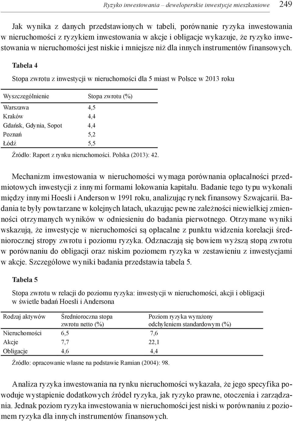 Tabela 4 Stopa zwrotu z inwestycji w nieruchomości dla 5 miast w Polsce w 2013 roku Wyszczególnienie Stopa zwrotu (%) Warszawa 4,5 Kraków 4,4 Gdańsk, Gdynia, Sopot 4,4 Poznań 5,2 Łódź 5,5 Źródło: