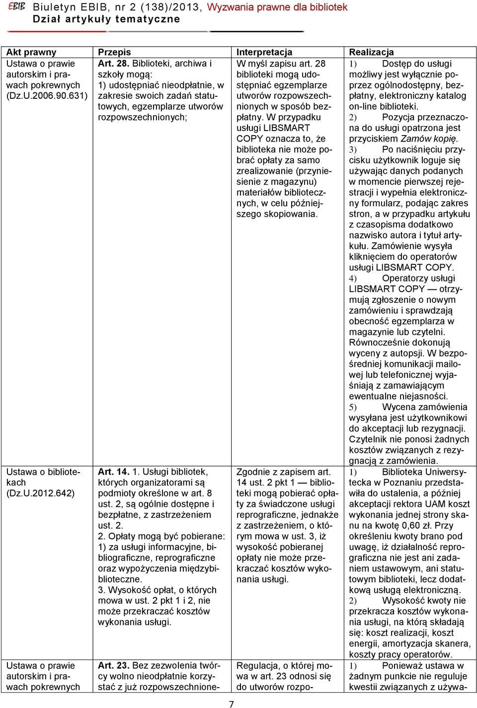 8 ust. 2, są ogólnie dostępne i bezpłatne, z zastrzeżeniem ust. 2. 2. Opłaty mogą być pobierane: 1) za usługi informacyjne, bibliograficzne, reprograficzne oraz wypożyczenia międzybiblioteczne. 3.