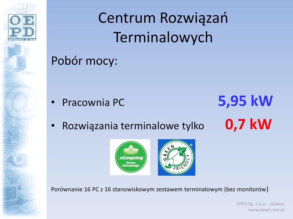 0,7 kw Porównanie 16 PC z 16