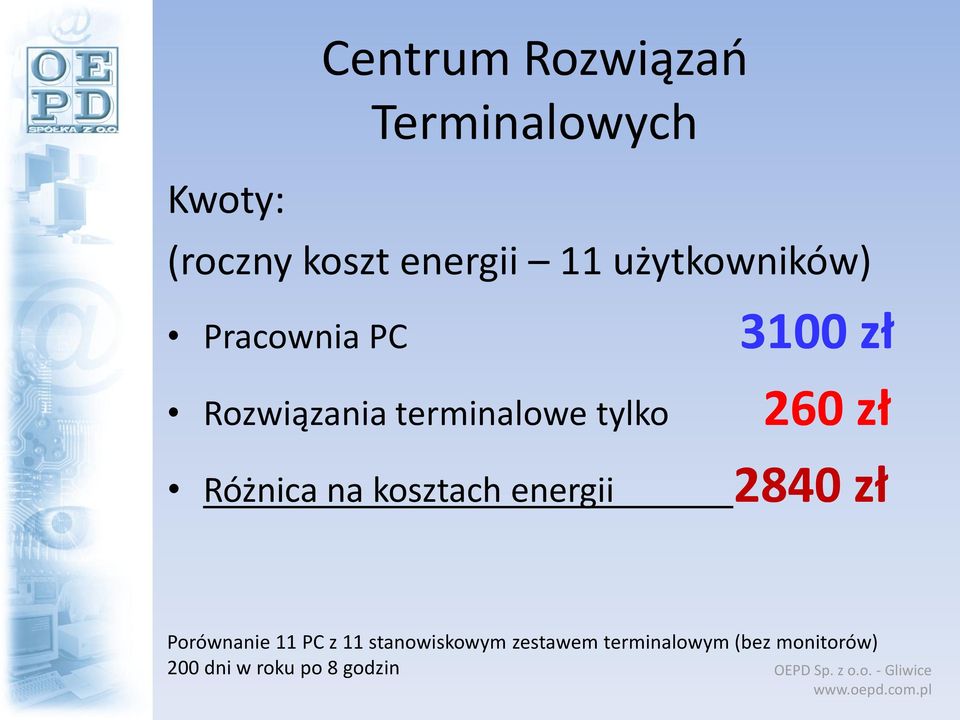 3100 zł 260 zł 2840 zł Porównanie 11 PC z 11 stanowiskowym