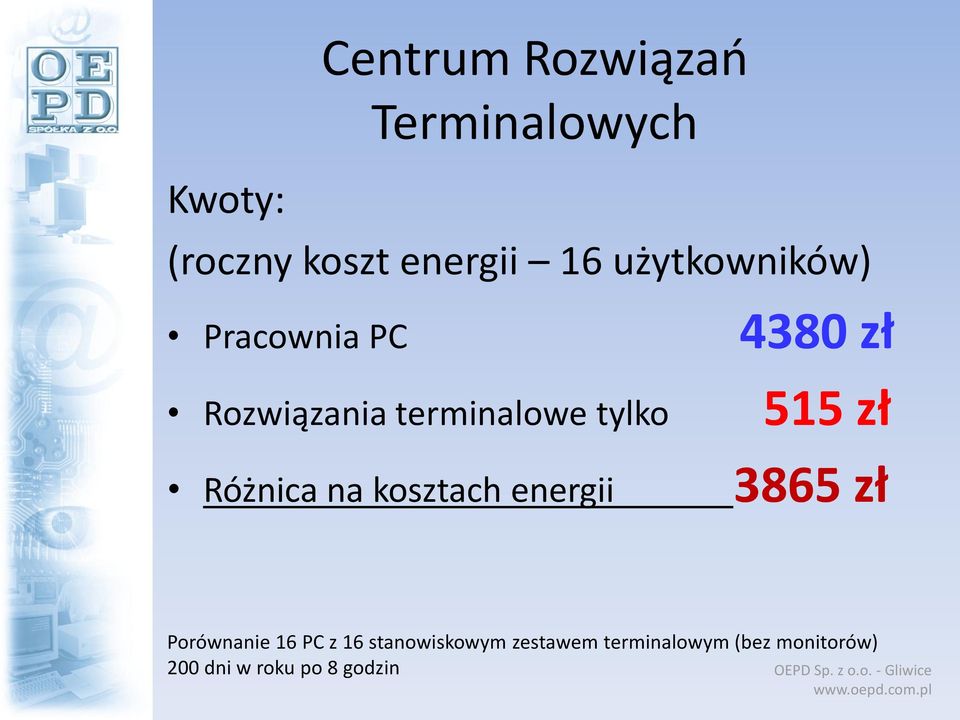 4380 zł 515 zł 3865 zł Porównanie 16 PC z 16 stanowiskowym