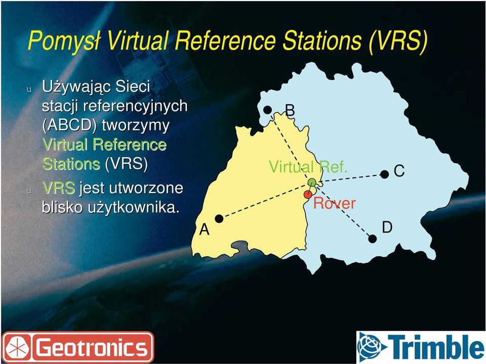tworzymy Virtual Reference Stations (VRS) u VRS