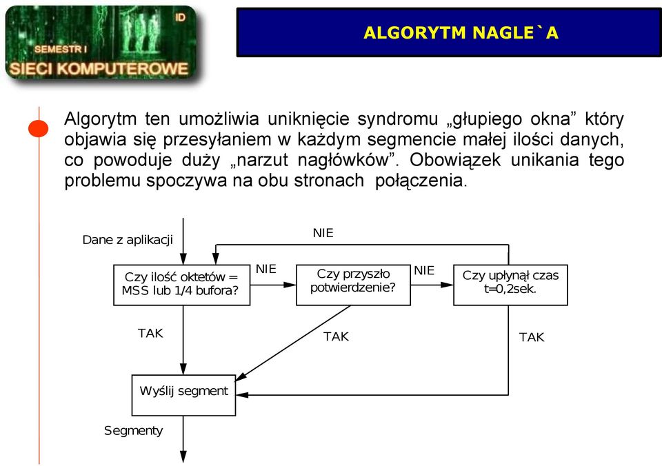 Obowiązek unikania tego problemu spoczywa na obu stronach połączenia.