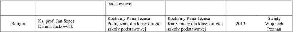 drugiej Kochamy Pana