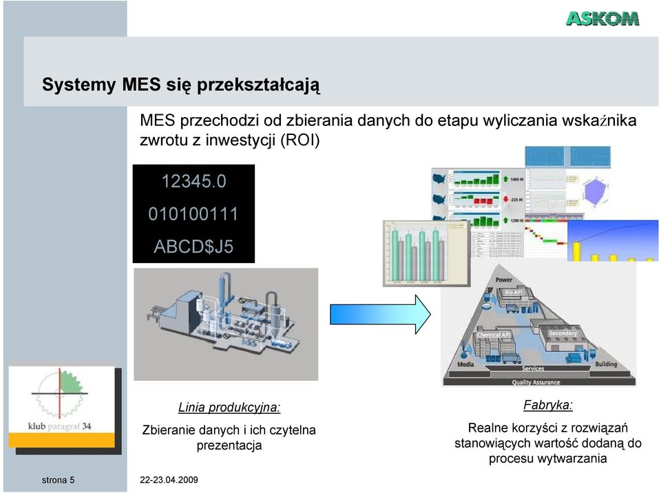 0 010100111 ABCD$J5 Linia produkcyjna: Zbieranie danych i ich czytelna