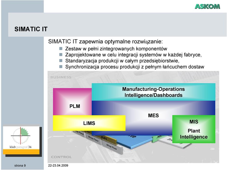 produkcji w całym przedsiębiorstwie, Synchronizacja procesu produkcji z pełnym łańcuchem