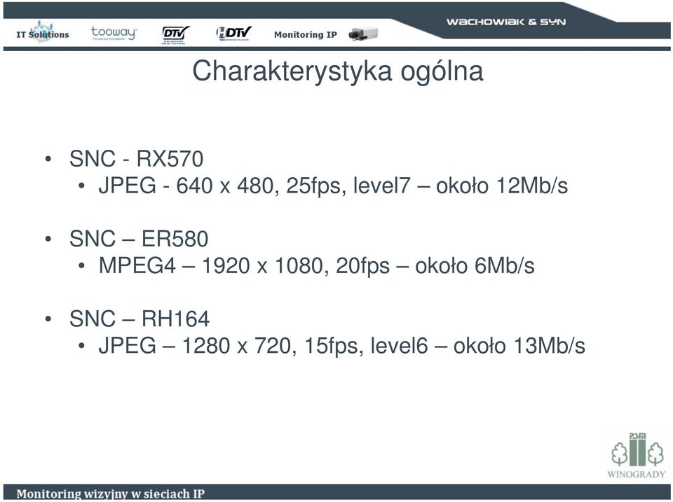 ER580 MPEG4 1920 x 1080, 20fps około 6Mb/s