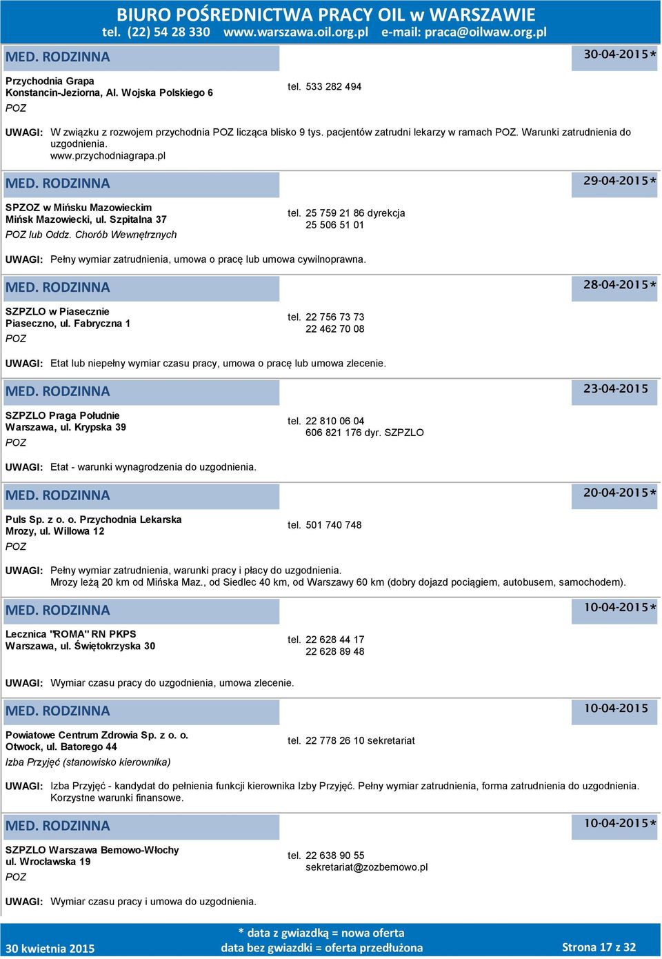 Chorób Wewnętrznych tel. 25 759 21 86 dyrekcja 25 506 51 01 UWAGI: Pełny wymiar zatrudnienia, umowa o pracę lub umowa cywilnoprawna. 28-04-2015 SZPZLO w Piasecznie Piaseczno, ul. Fabryczna 1 tel.