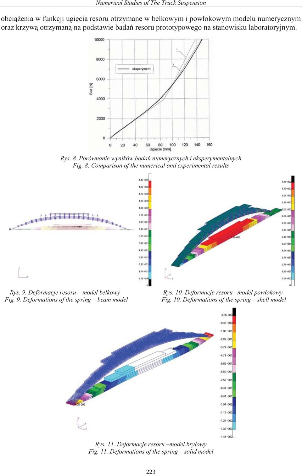 9. Deformacje resoru model belkowy Fig. 9. Deformations of the spring beam model Rys. 10. Deformacje resoru model pow okowy Fig. 10. Deformations of the spring shell model Rys.