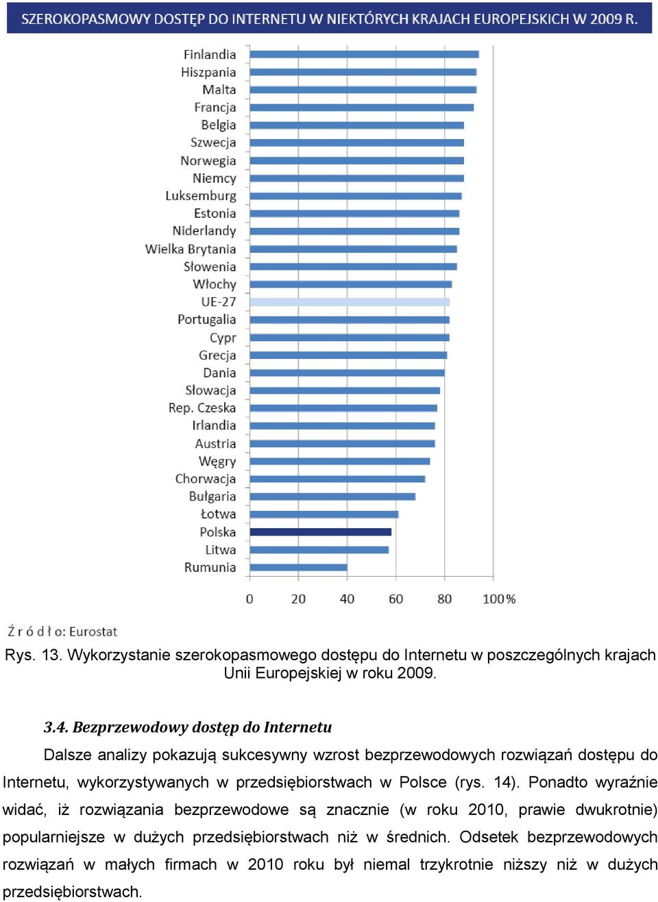 przedsiębiorstwach w Polsce (rys. 14).