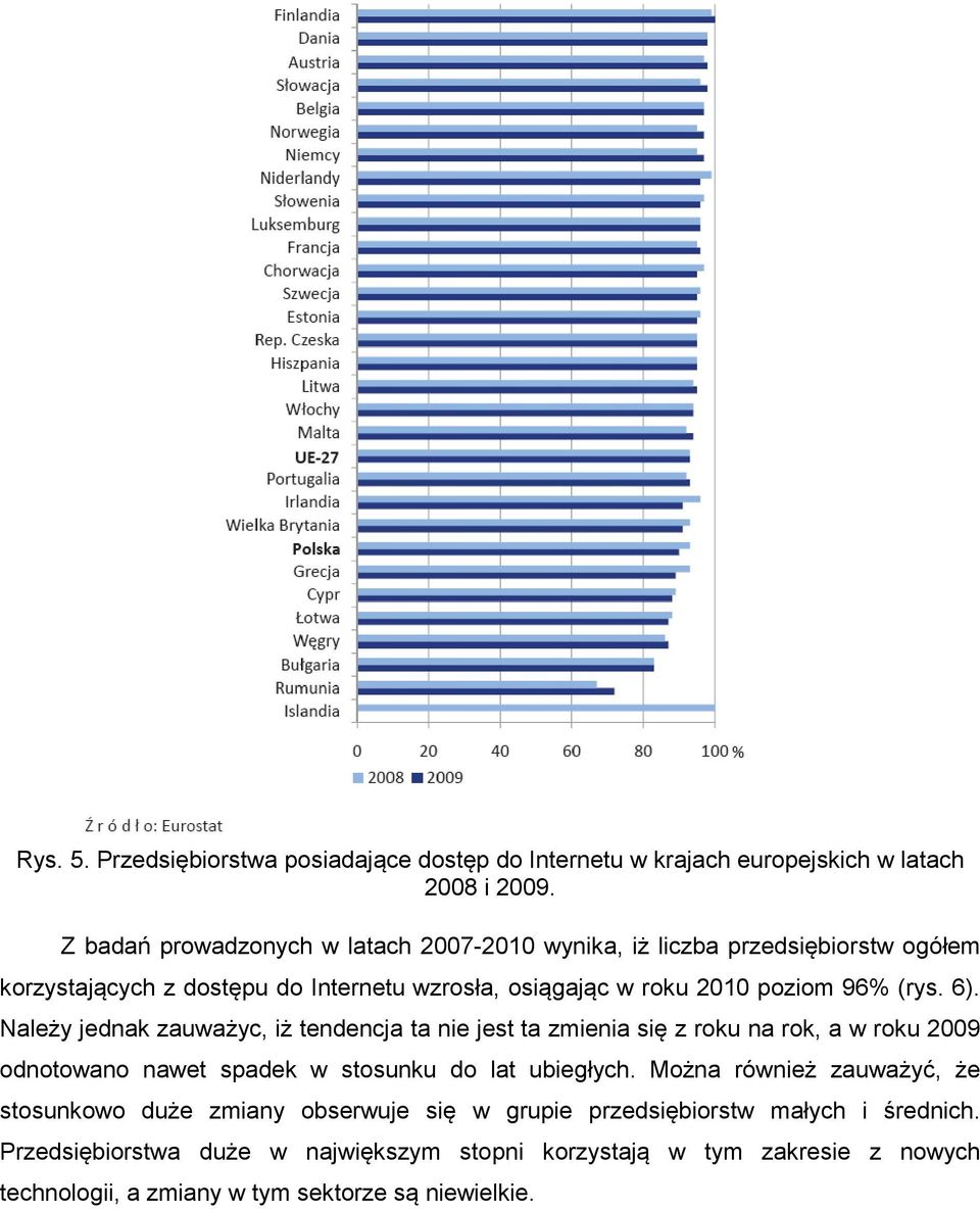 (rys. 6). Należy jednak zauważyc, iż tendencja ta nie jest ta zmienia się z roku na rok, a w roku 2009 odnotowano nawet spadek w stosunku do lat ubiegłych.