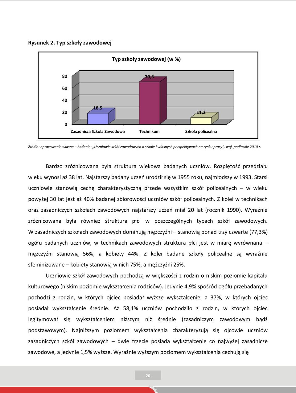 szkole i własnych perspektywach na rynku pracy, woj. podlaskie 2010 r. Bardzo zróżnicowana była struktura wiekowa badanych uczniów. Rozpiętośd przedziału wieku wynosi aż 38 lat.