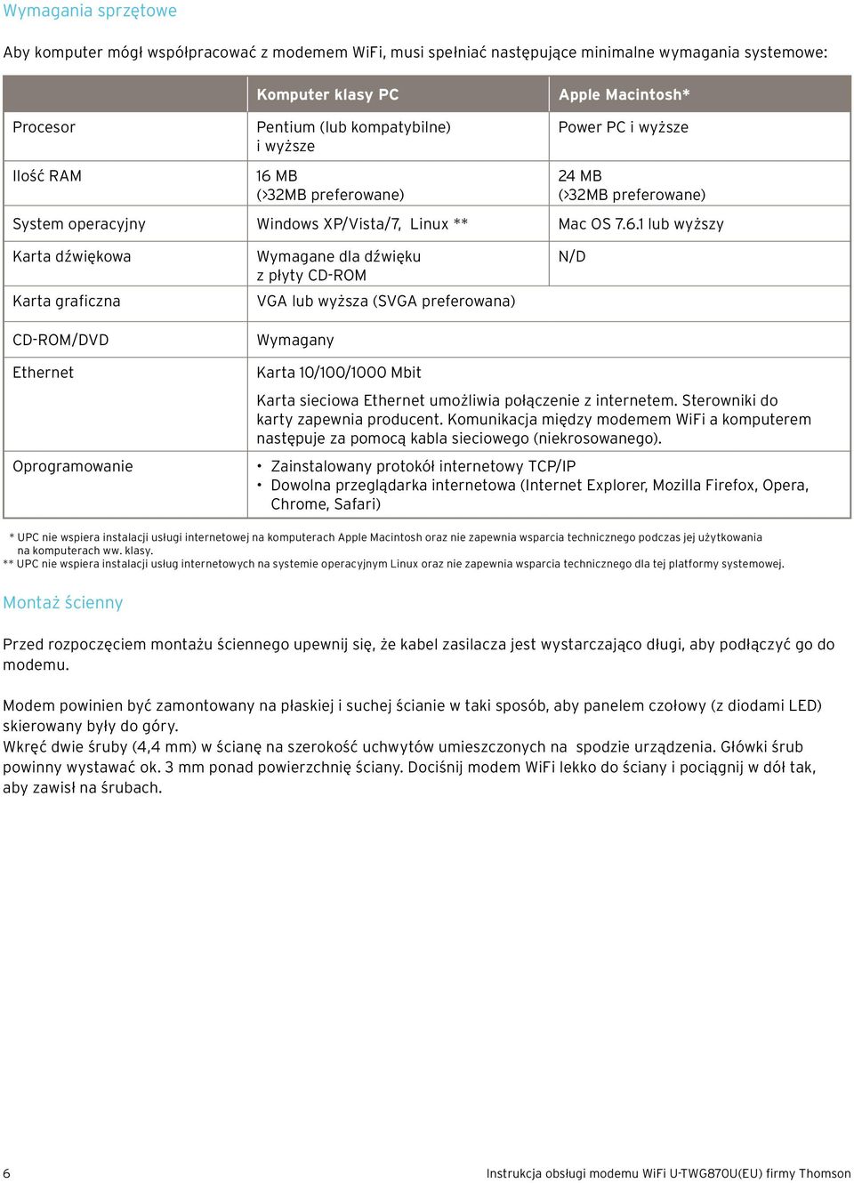 MB (>32MB preferowane) Power PC i wyższe 24 MB (>32MB preferowane) System operacyjny Windows XP/Vista/7, Linux ** Mac OS 7.6.