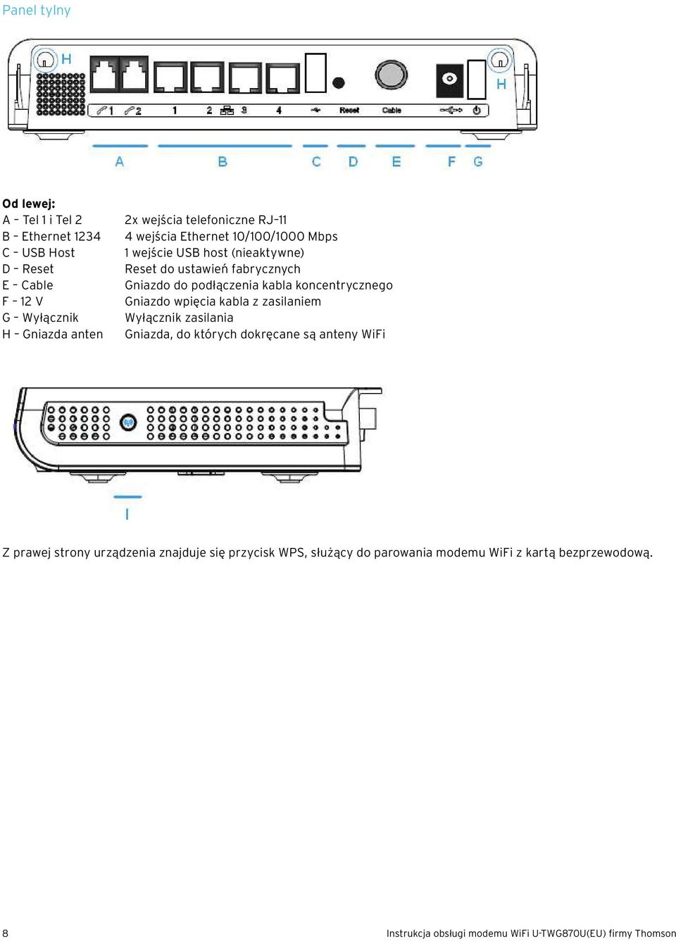 Reset do 10/100/1000 ustawień Mbps fabrycznych C - 1 wejście USB host (nieaktywne) E USB Cable Host 1 wejście USB Gniazdo host (nieaktywne) do podłączenia kabla koncentrycznego D Reset Reset do