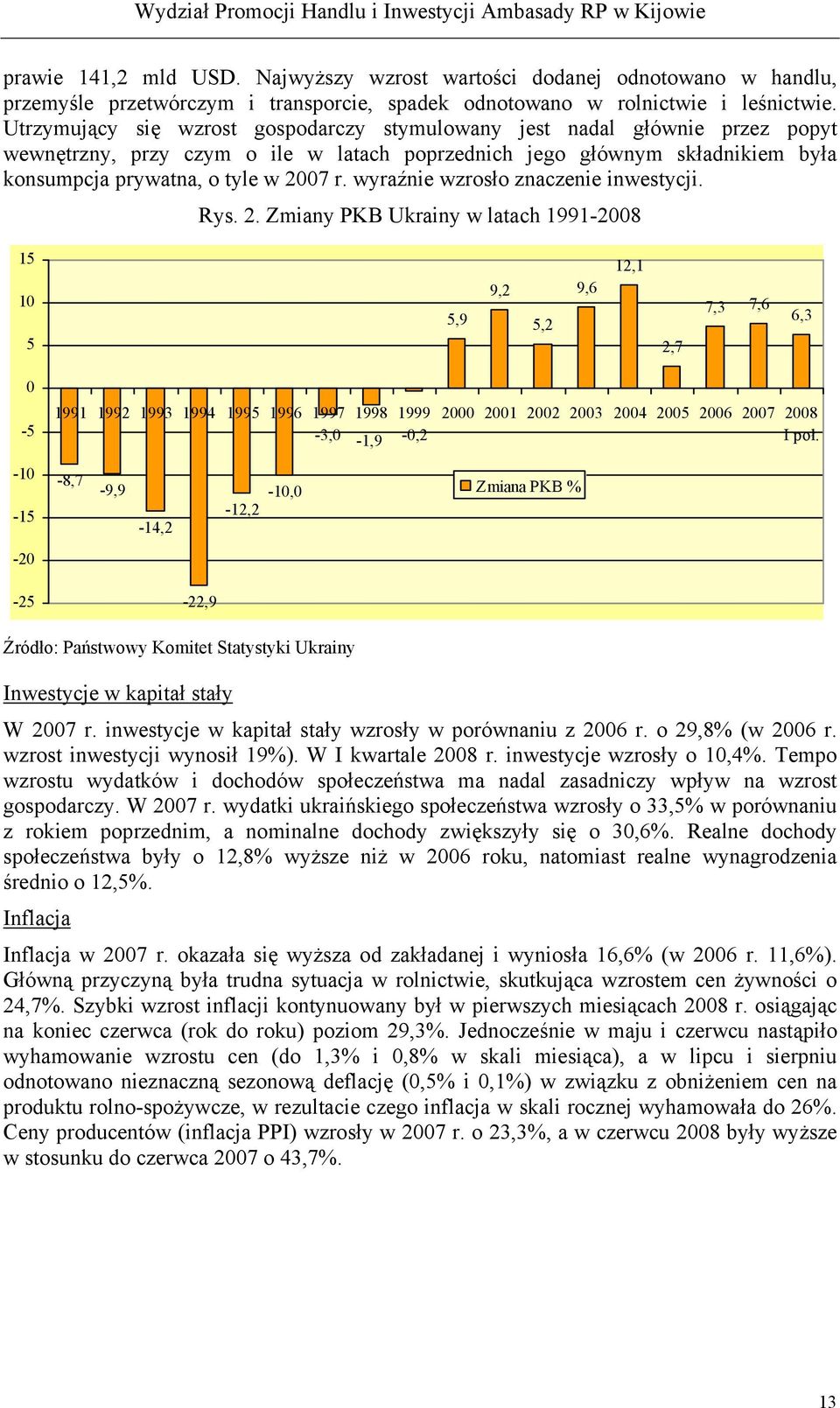 wyraźnie wzrosło znaczenie inwestycji. Rys. 2.