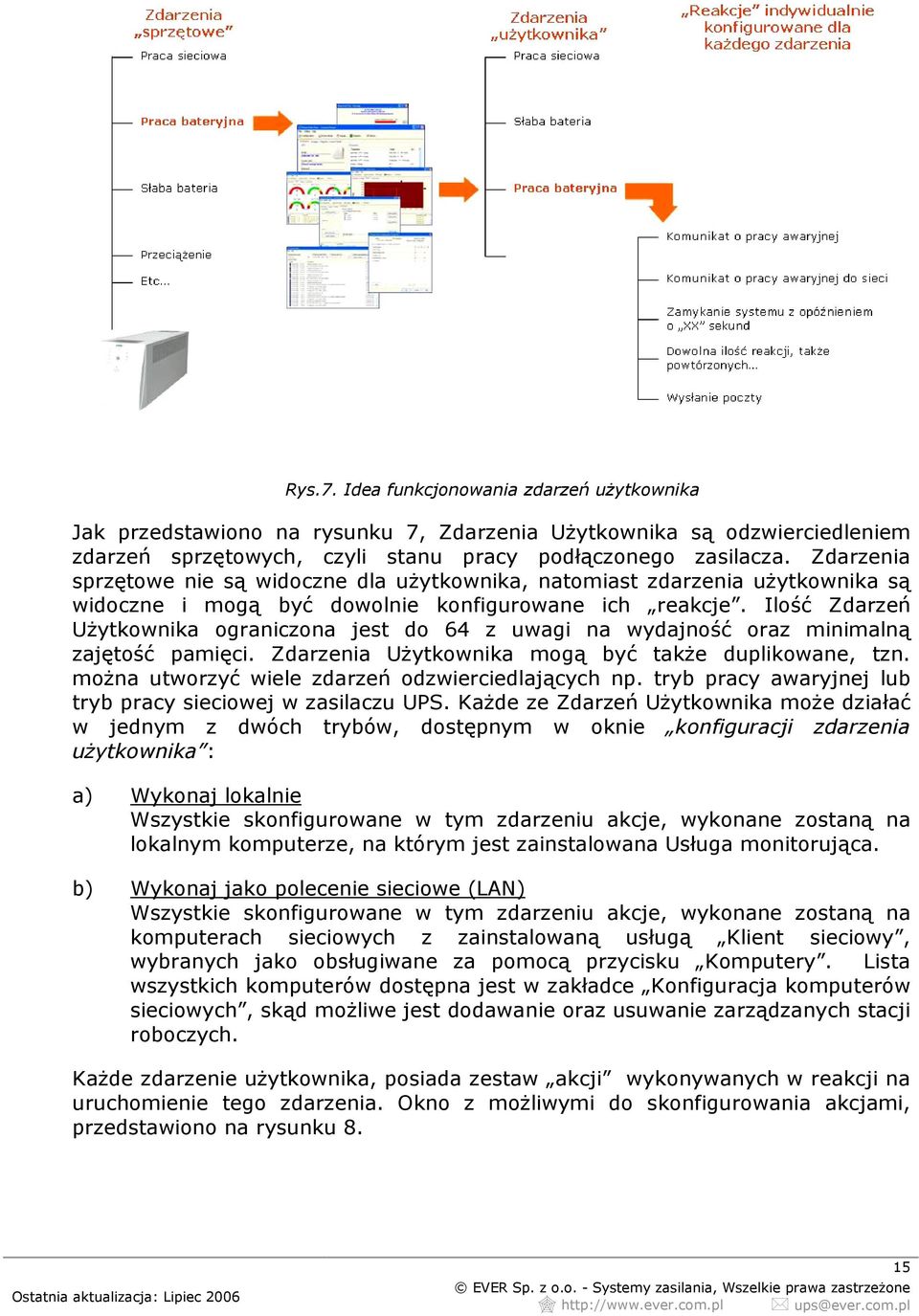 Ilość Zdarzeń UŜytkownika ograniczona jest do 64 z uwagi na wydajność oraz minimalną zajętość pamięci. Zdarzenia UŜytkownika mogą być takŝe duplikowane, tzn.