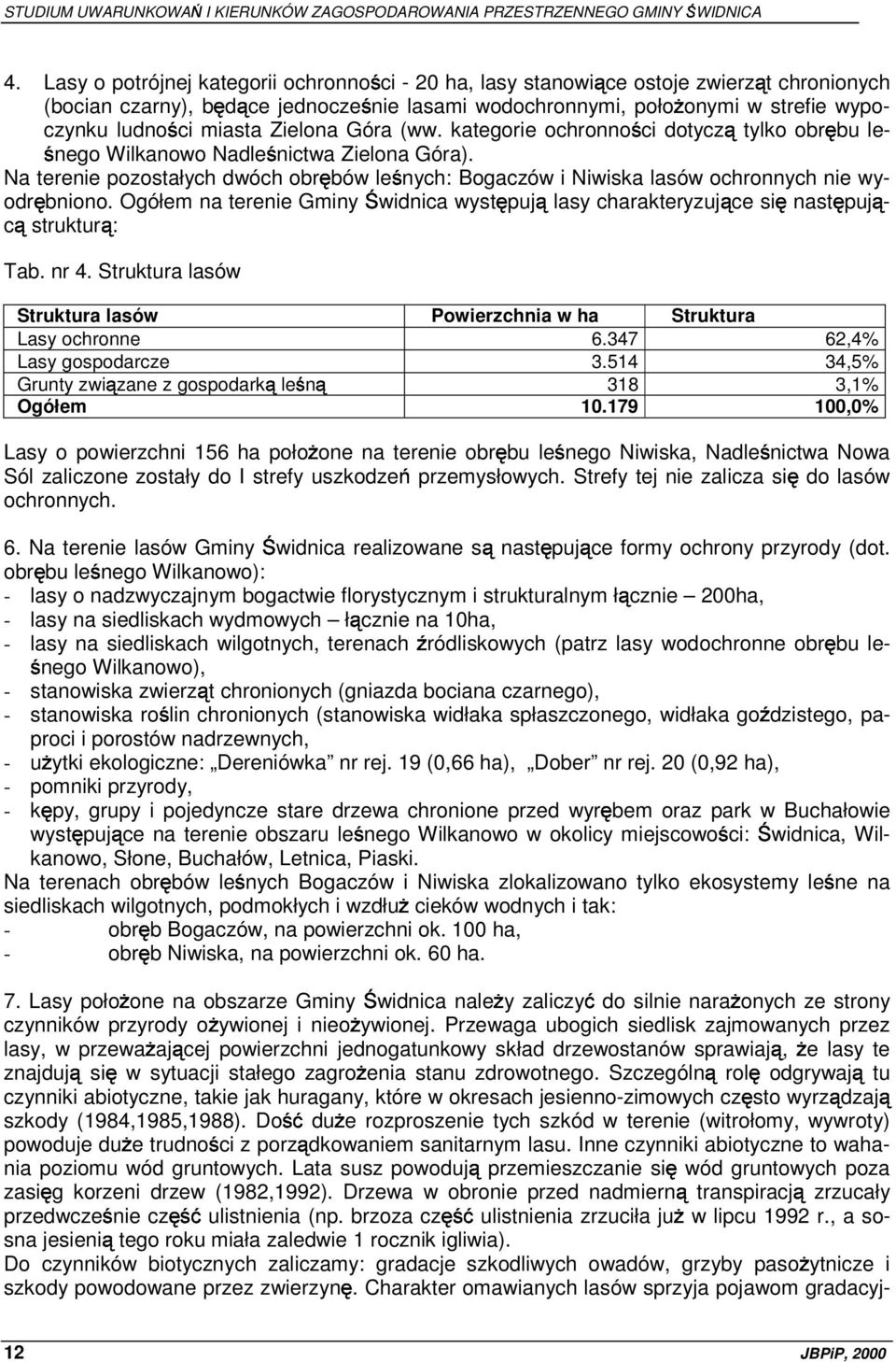 Na terenie pozostałych dwóch obrębów leśnych: Bogaczów i Niwiska lasów ochronnych nie wyodrębniono. Ogółem na terenie Gminy występują Świdnica lasy charakteryzujące się następują- strukturą: Tab.