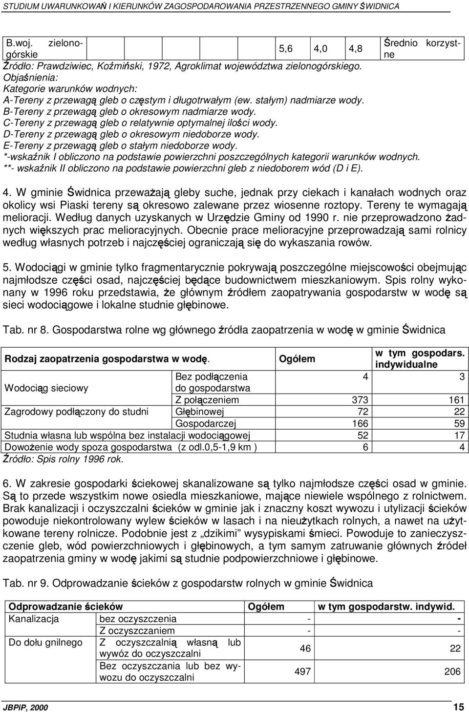 C-Tereny z gleb o relatywnie optymalnej ilości wody. D-Tereny z gleb o okresowym niedoborze wody. E-Tereny z przewagą gleb o stałym niedoborze wody.