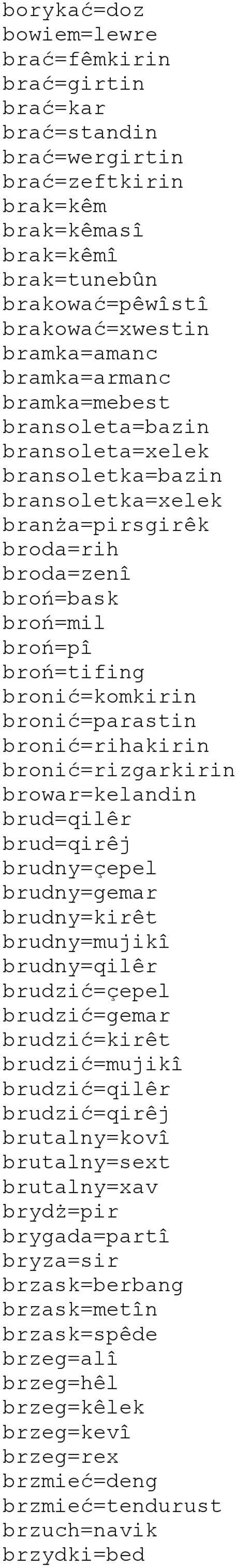 bronić=parastin bronić=rihakirin bronić=rizgarkirin browar=kelandin brud=qilêr brud=qirêj brudny=çepel brudny=gemar brudny=kirêt brudny=mujikî brudny=qilêr brudzić=çepel brudzić=gemar brudzić=kirêt