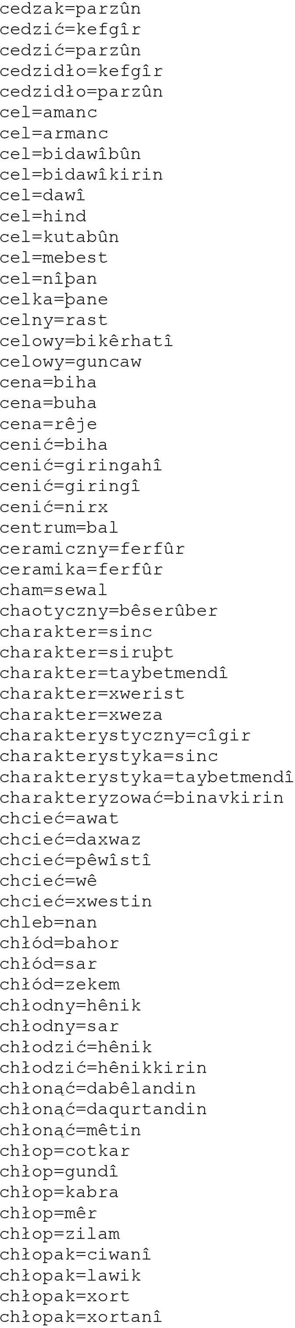 charakter=sinc charakter=siruþt charakter=taybetmendî charakter=xwerist charakter=xweza charakterystyczny=cîgir charakterystyka=sinc charakterystyka=taybetmendî charakteryzować=binavkirin chcieć=awat