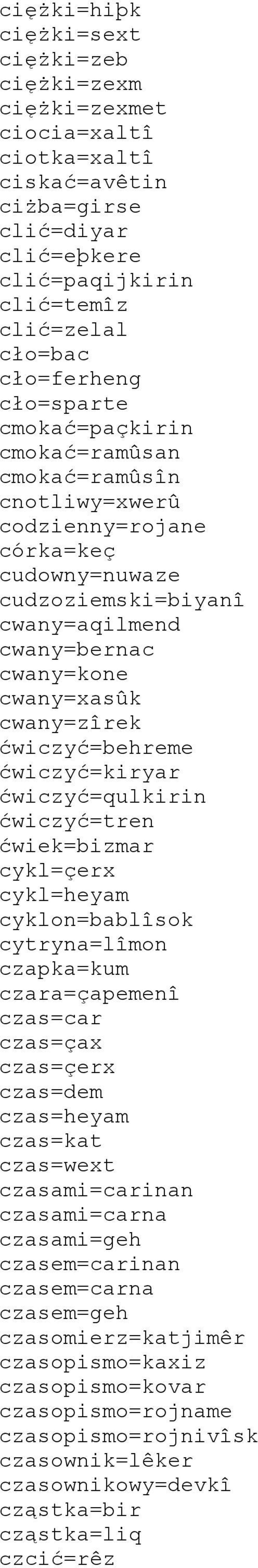 ćwiczyć=behreme ćwiczyć=kiryar ćwiczyć=qulkirin ćwiczyć=tren ćwiek=bizmar cykl=çerx cykl=heyam cyklon=bablîsok cytryna=lîmon czapka=kum czara=çapemenî czas=car czas=çax czas=çerx czas=dem czas=heyam