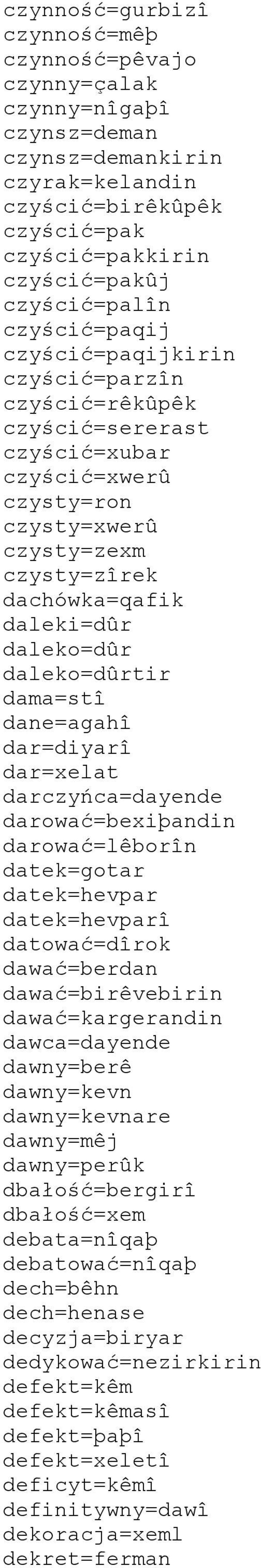 daleko=dûrtir dama=stî dane=agahî dar=diyarî dar=xelat darczyńca=dayende darować=bexiþandin darować=lêborîn datek=gotar datek=hevpar datek=hevparî datować=dîrok dawać=berdan dawać=birêvebirin