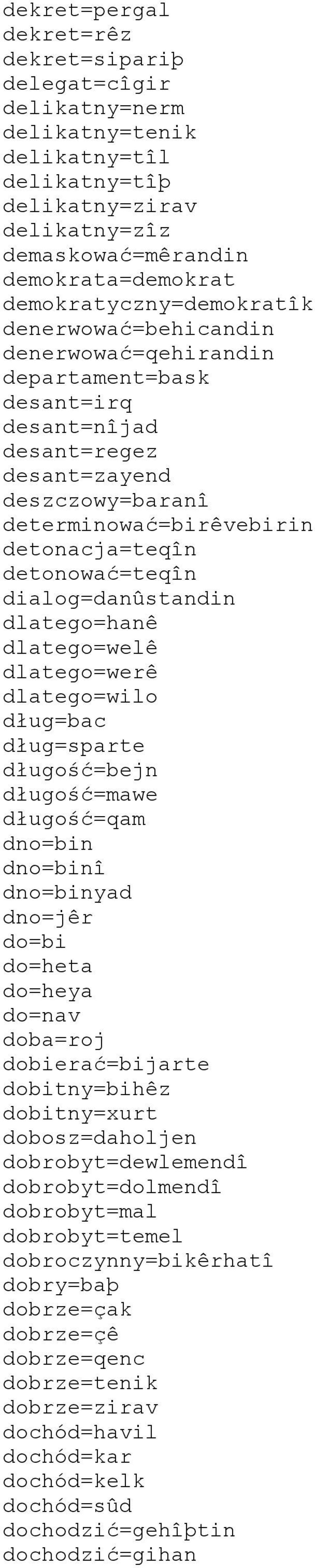 detonować=teqîn dialog=danûstandin dlatego=hanê dlatego=welê dlatego=werê dlatego=wilo dług=bac dług=sparte długość=bejn długość=mawe długość=qam dno=bin dno=binî dno=binyad dno=jêr do=bi do=heta