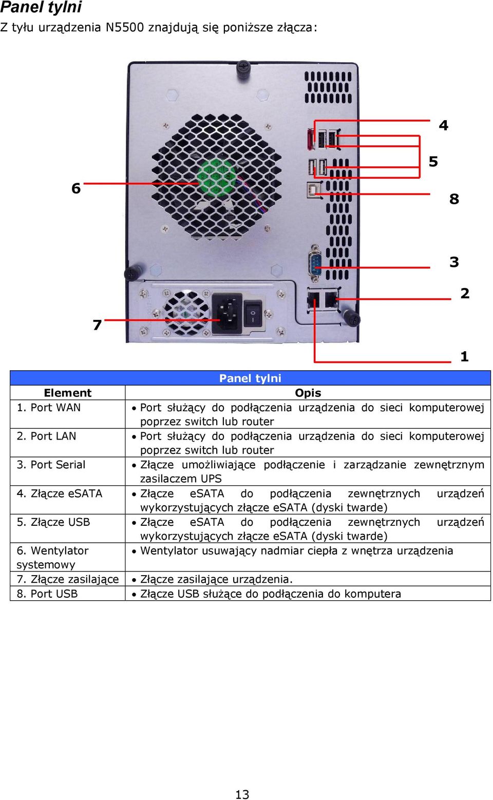 Port Serial Złącze umożliwiające podłączenie i zarządzanie zewnętrznym zasilaczem UPS 4. Złącze esata Złącze esata do podłączenia zewnętrznych urządzeń wykorzystujących złącze esata (dyski twarde) 5.