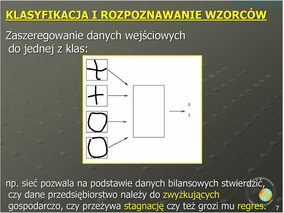 sieć pozwala na podstawie danych bilansowych stwierdzić, czy dane