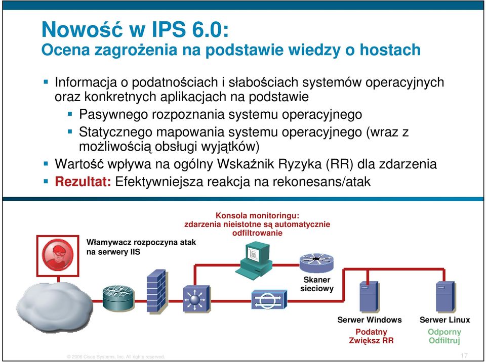 Pasywnego rozpoznania systemu operacyjnego Statycznego mapowania systemu operacyjnego (wraz z możliwością obsługi wyjątków) Wartość wpływa na ogólny Wskaźnik