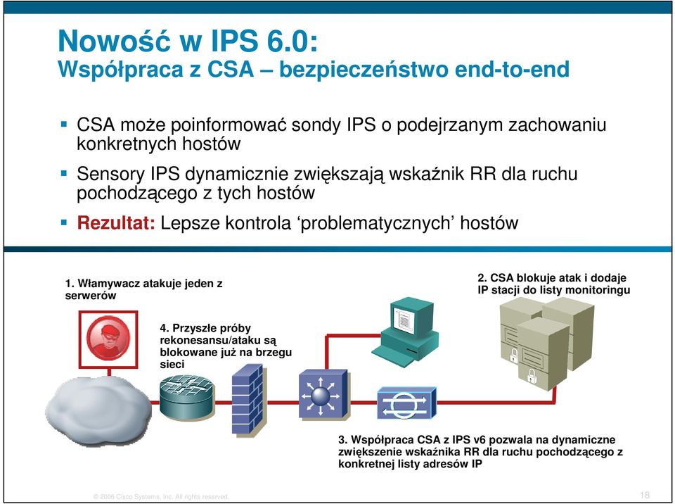 zwiększają wskaźnik RR dla ruchu pochodzącego z tych hostów Rezultat: Lepsze kontrola problematycznych hostów 1. Włamywacz atakuje jeden z serwerów 2.