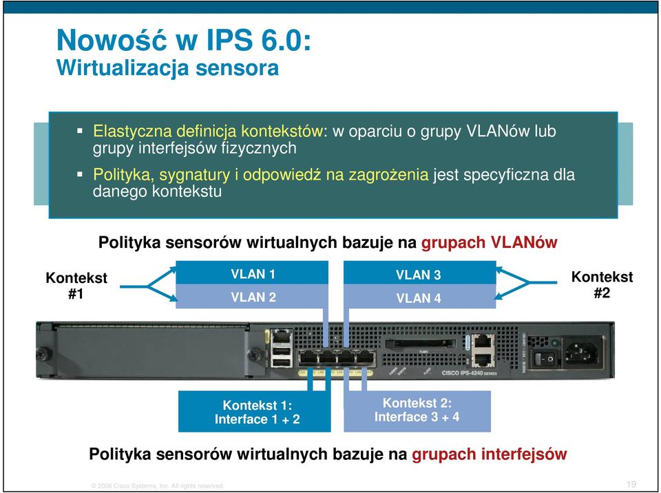 Polityka, sygnatury i odpowiedź na zagrożenia jest specyficzna dla danego kontekstu Polityka sensorów wirtualnych bazuje