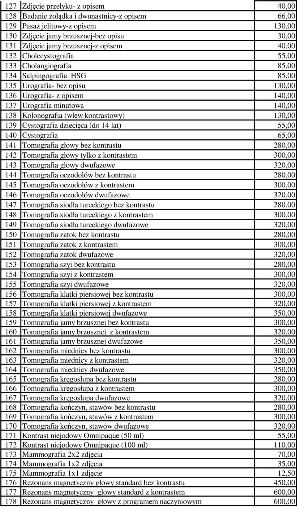 (wlew kontrastowy) 130,00 139 Cystografia dziecięca (do 14 lat) 55,00 140 Cystografia 65,00 141 Tomografia głowy bez kontrastu 280,00 142 Tomografia głowy tylko z kontrastem 300,00 143 Tomografia