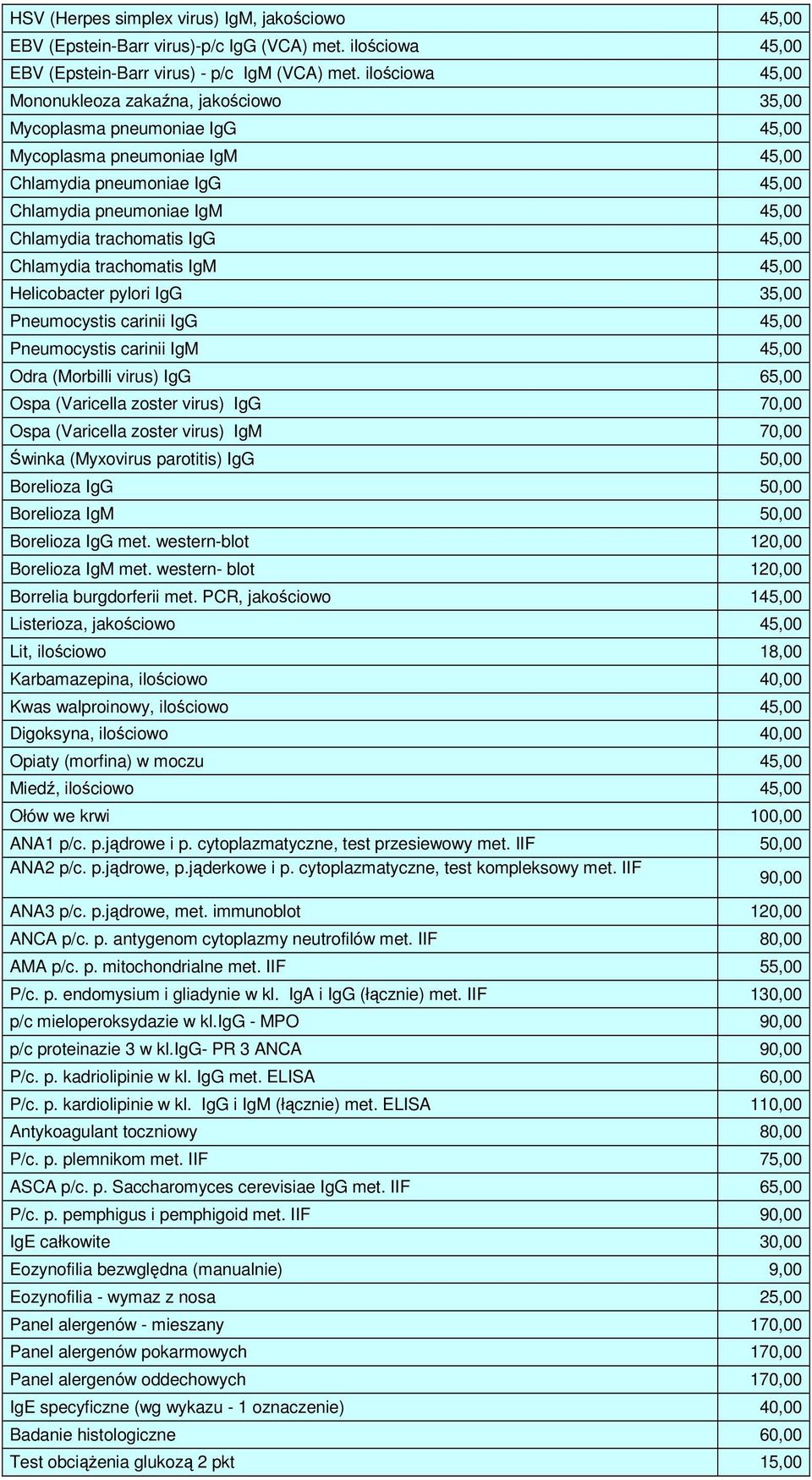 trachomatis IgG 45,00 Chlamydia trachomatis IgM 45,00 Helicobacter pylori IgG 35,00 Pneumocystis carinii IgG 45,00 Pneumocystis carinii IgM 45,00 Odra (Morbilli virus) IgG 65,00 Ospa (Varicella