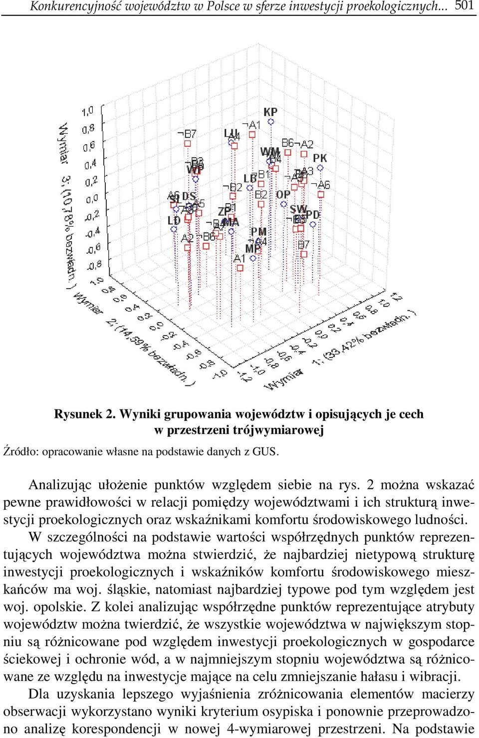 2 można wskazać pewne prawidłowości w relacji pomiędzy województwami i ich strukturą inwestycji proekologicznych oraz wskaźnikami komfortu środowiskowego ludności.