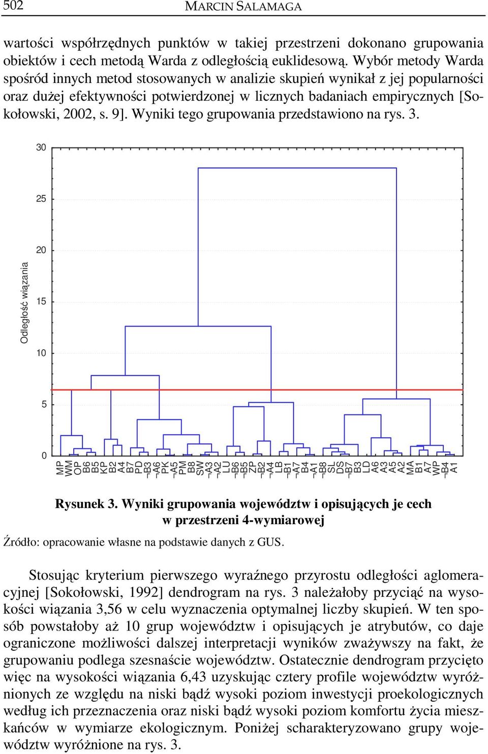 Wyniki tego grupowania przedstawiono na rys. 3.