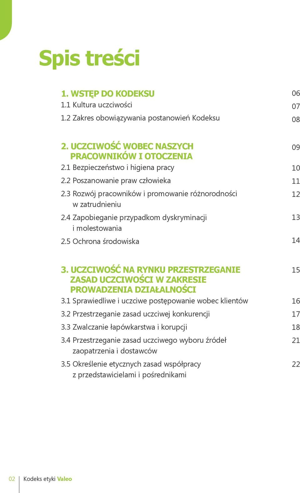 UCZCIWOŚĆ NA RYNKU PRZESTRZEGANIE ZASAD UCZCIWOŚCI W ZAKRESIE PROWADZENIA DZIAŁALNOŚCI 3.1 Sprawiedliwe i uczciwe postępowanie wobec klientów 3.2 Przestrzeganie zasad uczciwej konkurencji 3.