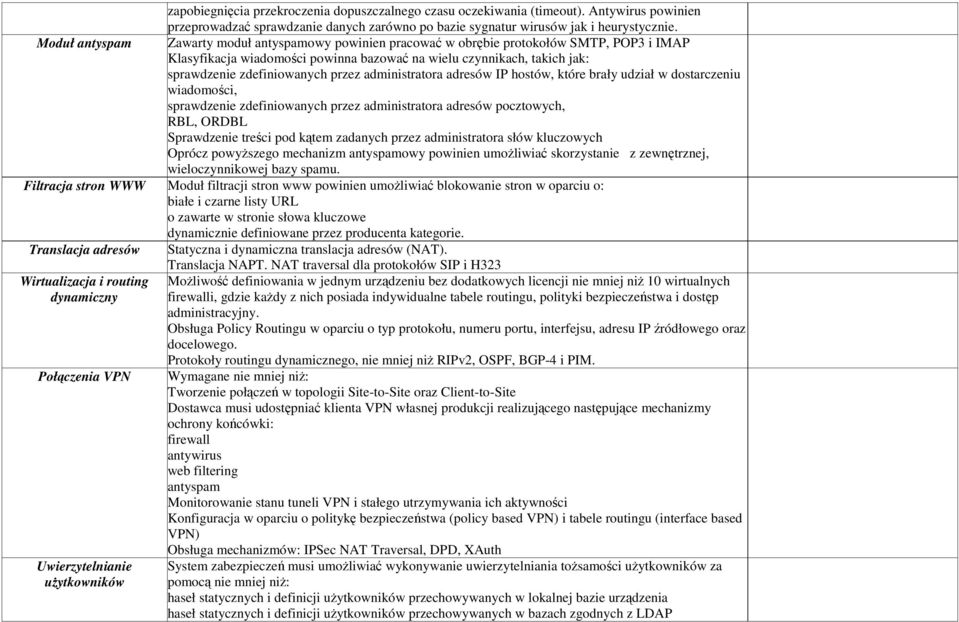 przez administratora adresów IP hostów, które brały udział w dostarczeniu wiadomości, sprawdzenie zdefiniowanych przez administratora adresów pocztowych, RBL, ORDBL Sprawdzenie treści pod kątem