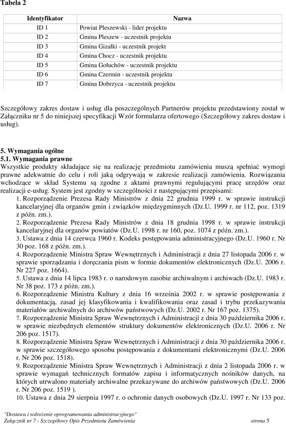 przedstawiony został w Załączniku nr 5 do niniejszej specyfikacji Wzór formularza ofertowego (Szczegółowy zakres dostaw i usług). 5. Wymagania ogólne 5.1.