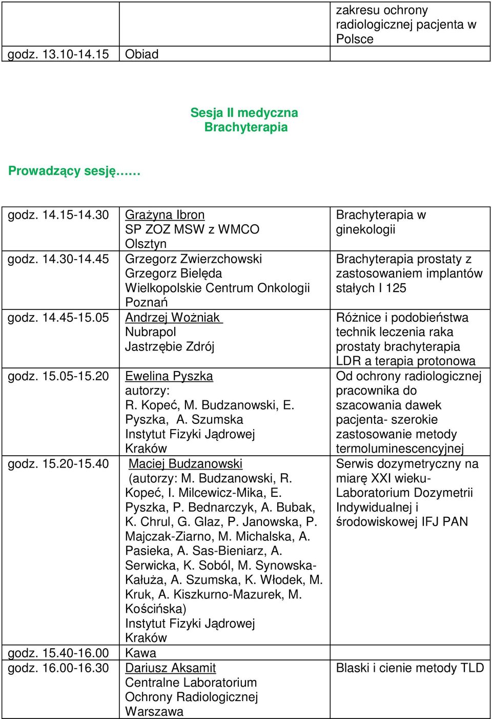 20 Ewelina Pyszka autorzy: R. Kopeć, M. Budzanowski, E. Pyszka, A. Szumska Instytut Fizyki Jądrowej Kraków godz. 15.20-15.40 Maciej Budzanowski (autorzy: M. Budzanowski, R. Kopeć, I.